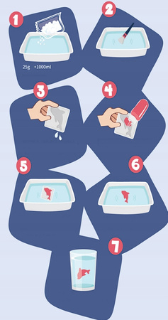 MASA PLASTYCZNA AQUA GEL DIY DLA DZIECI KREATYWNE KOLOROWE FIGURKI WODNE